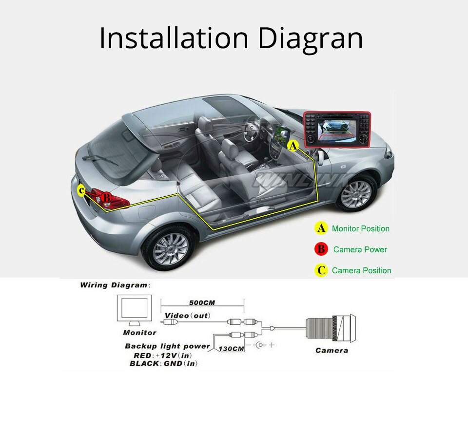 Night Vision HD Universal Android Car Backup Camera