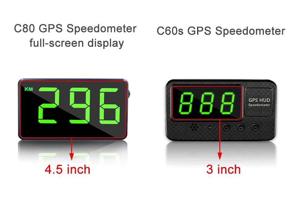 GPS Digital Car HUD Display