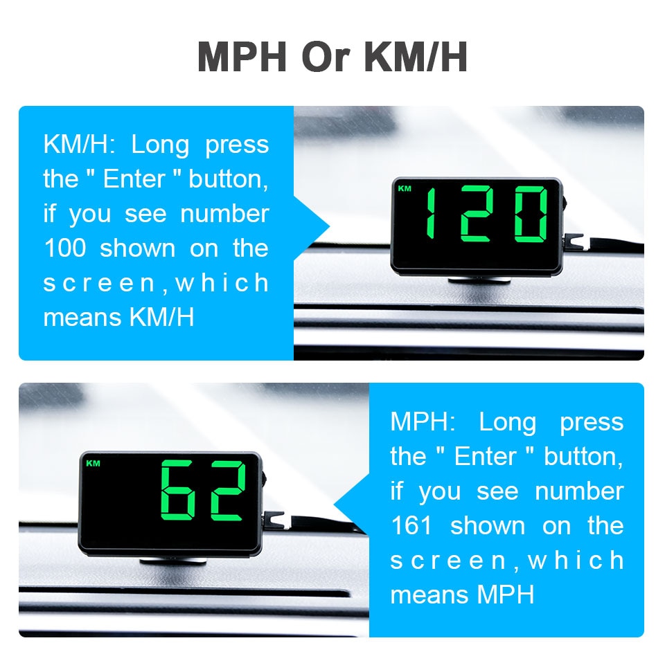 GPS Digital Car HUD Display